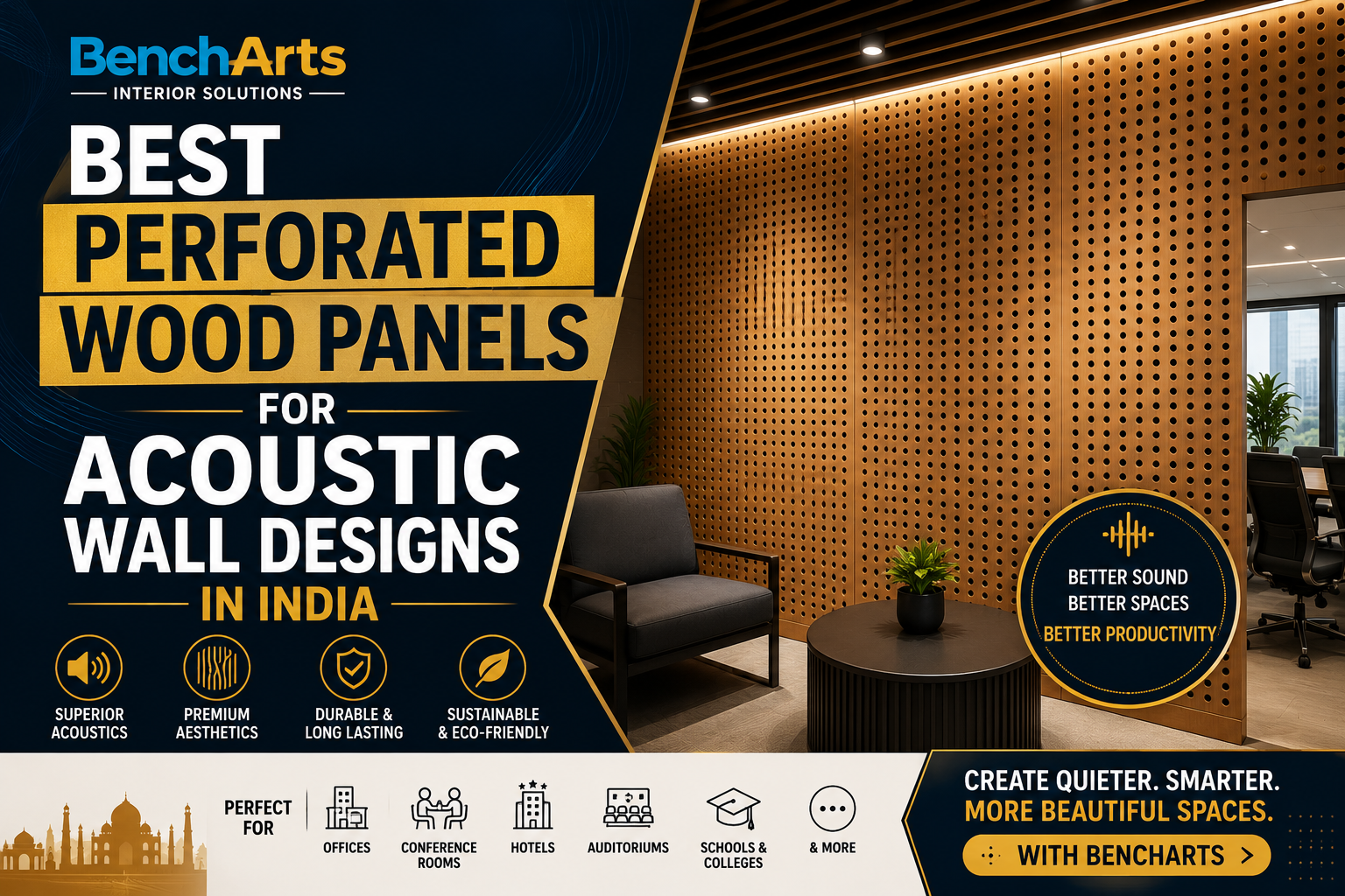 Best Perforated Wood Panels for Acoustic Wall Designs in India – The Complete BenchArts Guide